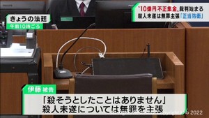 出資法違反・殺人未遂などの罪　被告の宮城・気仙沼市の男が殺人未遂は無罪主張　