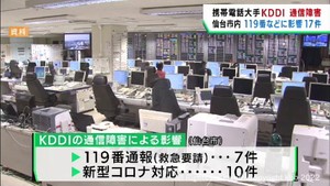 ＫＤＤＩの通信障害　仙台市では１１９番通報や新型コロナ対応で計１７件に影響