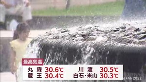 高気圧に覆われ宮城県内も気温上昇　丸森など５地点で真夏日に　仙台は２８℃で夏日