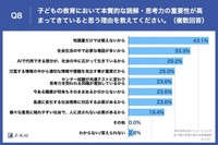 本質的な読解・思考力の重要性が高まってきていると思う理由（提供画像）