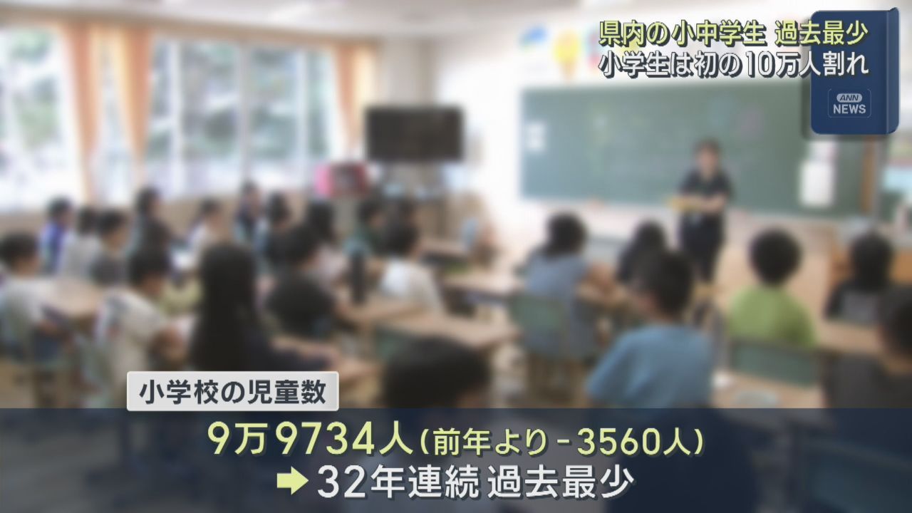 宮城県の小中学生数が過去最少に　小学生は初の１０万人割れ