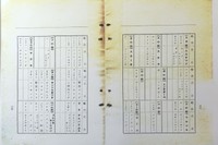 略字の書き方を解説したページから当時のメニューを知れる