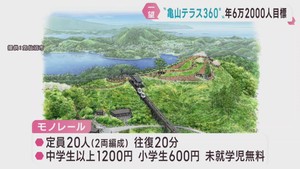 被災したリフトに代わるモノレールを整備　宮城・気仙沼市大島