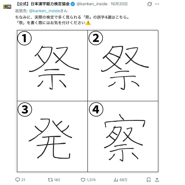 お詫びに続き、「祭」のよくある間違いを投稿（日本漢字能力検定協会の公式Xから）