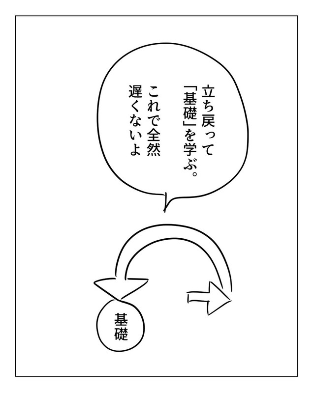 【漫画】『基礎は「後回し」でええんやで』8（増田さん提供）