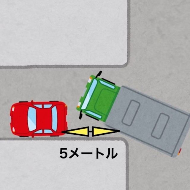 交差点の駐停車禁止の範囲は交差点、およびその側端から5m。「交差点の大きさによっては5m開けててもキツい場合がある」と投稿していた、ずどどんぱさん。道幅が狭いと詰む…
