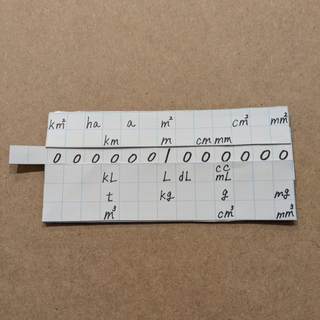 完成！　（提供：ぽんさん）