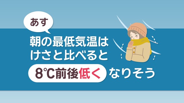 【天気予報】21日(水)と22日(木)は寒さ強まる予想　雪にもご注意を　岡山・香川