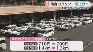 仙台市のタクシー運賃　３月２０日から約３年ぶりに値上げ