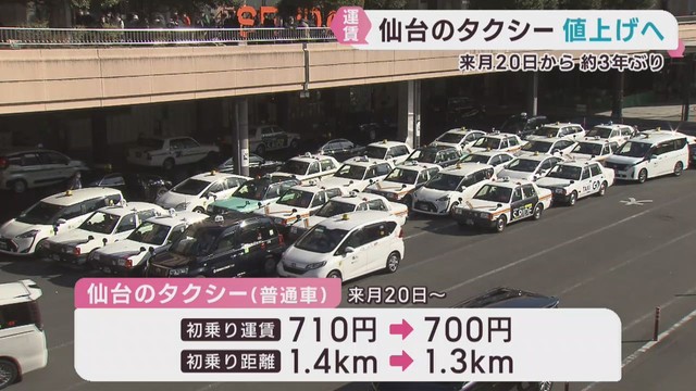 仙台市のタクシー運賃　３月２０日から約３年ぶりに値上げ