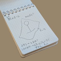 駅のホームの黄色い看板は何？実際の手帳の1ページ／沼人（ぬまんちゅ）まやさん（@tarachinemum）提供