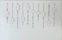 『小学生あるある漢字ドリル』　あなたはどれだけわかりますか(画像提供：山田周平さん）