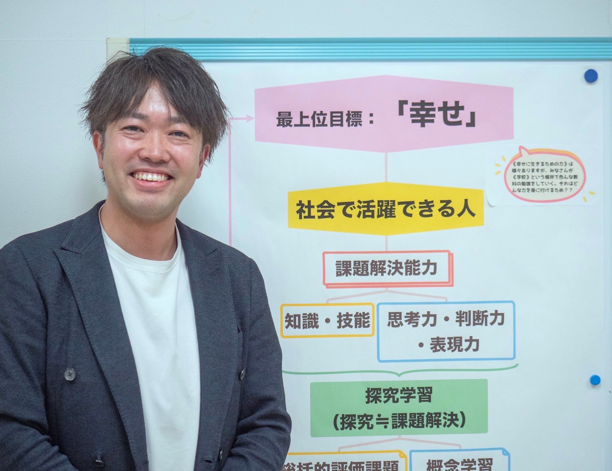 画像が削除されました