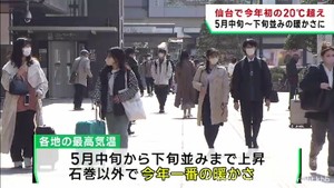 宮城県各地で季節外れの暖かさ　仙台などで２０℃超える