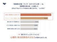 短時間の共食のメリット