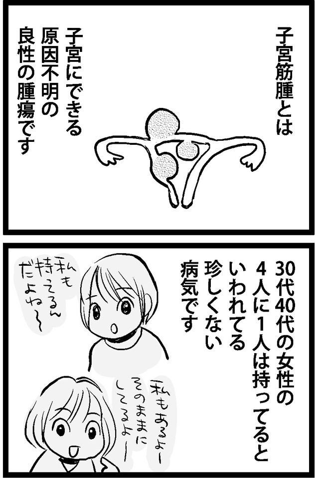 そもそも子宮筋腫とは？　(C)青木光恵