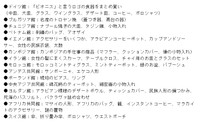 『愛・地球博』での購入品の一部（ゆかりんさん提供）
