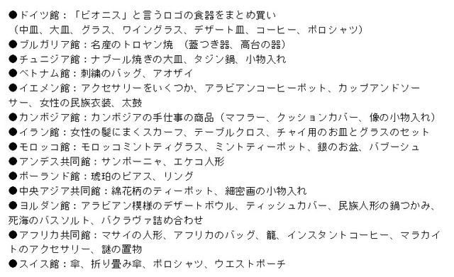 『愛・地球博』での購入品の一部（ゆかりんさん提供）