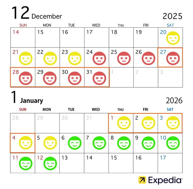 年末年始のお得な出発日予想とおすすめ旅行日程（提供画像）