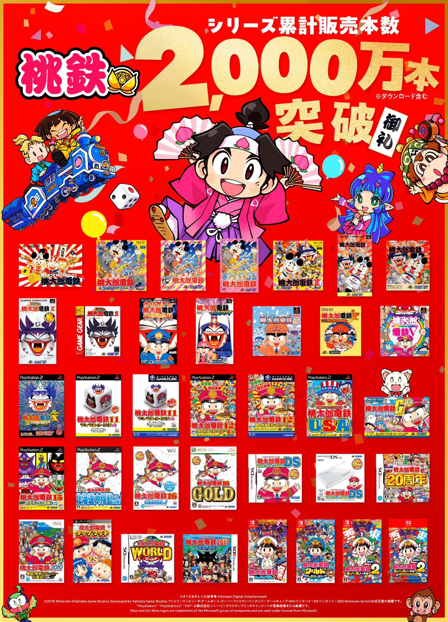「桃鉄」シリーズ累計販売2000万本突破を祝う記念バナー