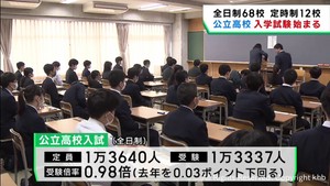 宮城県の公立高校で入学試験　受験倍率は０．９８倍