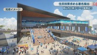 岡山市が整備を進める新アリーナの完成イメージ