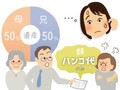 「争続」になったら、相続税が高くなる！？　遺産分割ができないと税金を安くする特例も使えない