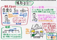 撮影当日／航空自衛隊 中部航空方面隊司令部の公式X