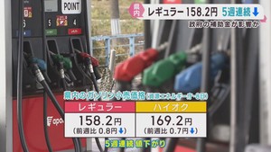 レギュラーガソリン価格５週連続で値下がり　補助金拡充が要因