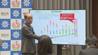 岡山市長定例会見　岡山市役所