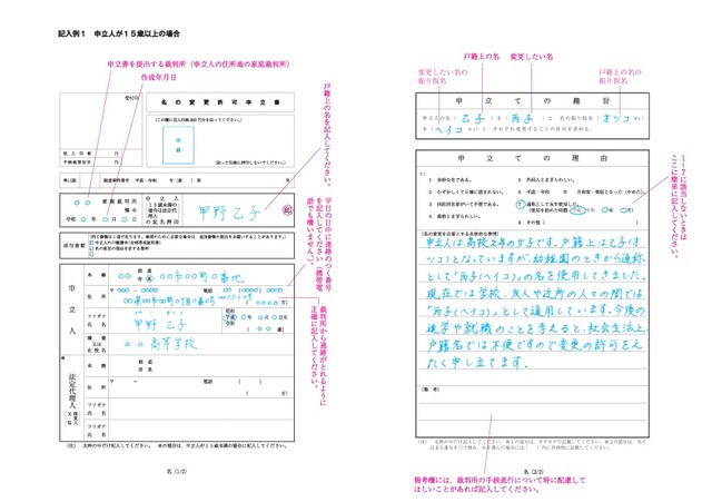 こちらが改名手続き書類の記入例（裁判所ホームページから引用）