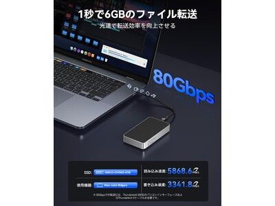 ORICO X50｜Thunderbolt 5対応・80Gbps超高速NVMe外付けSSDケース