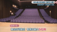 THEATRE MAdo　小ホール