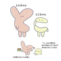 「とことこおおさか」のキャラクター「ととちゃん」と「ここちゃん」（画像提供：codomotoままちっち）