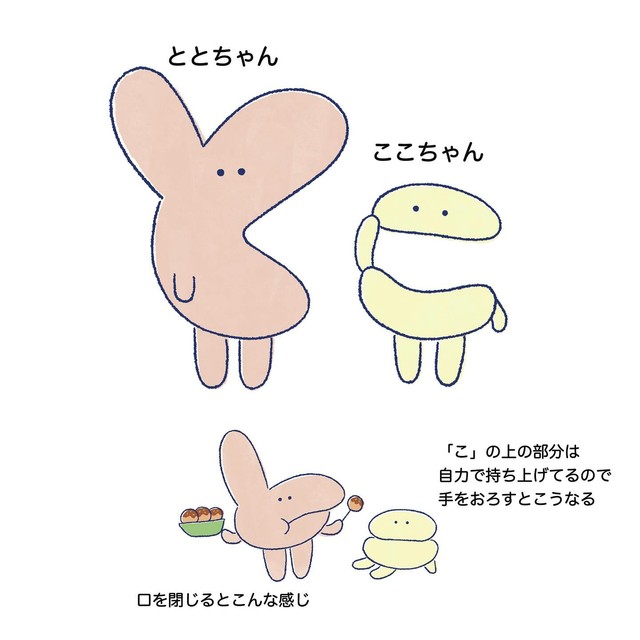 「とことこおおさか」のキャラクター「ととちゃん」と「ここちゃん」（画像提供：codomotoままちっち）