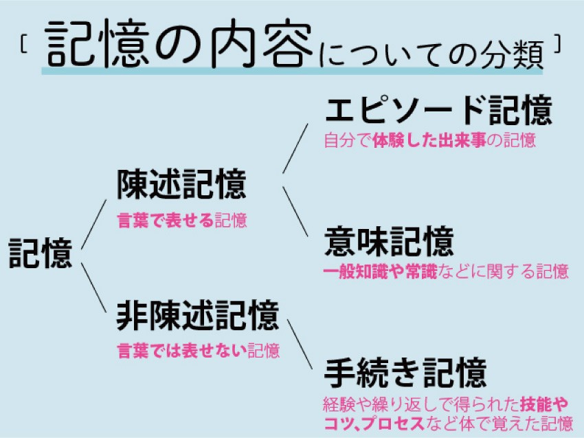 オピオイドは男性の性機能に影響を与えますか?