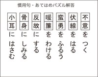 慣用句あてはめパズルＡ