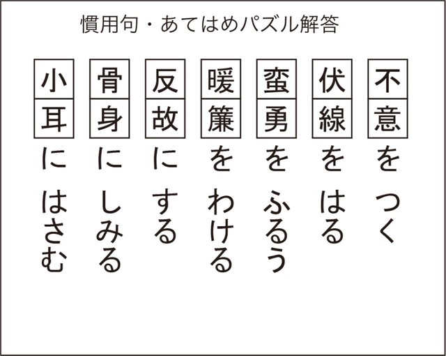 慣用句あてはめパズルＡ