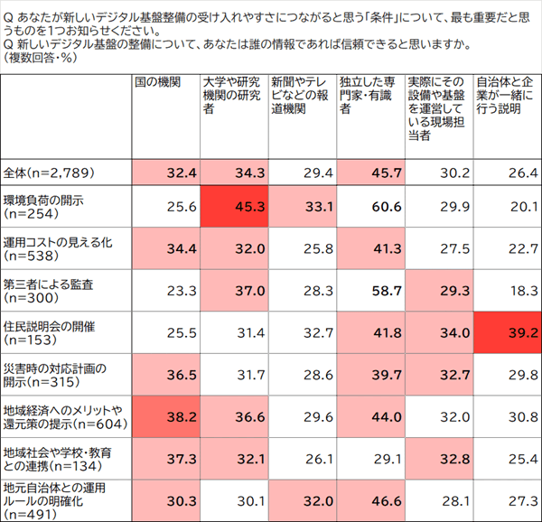 サイズ_2_2表③