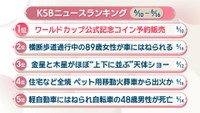 KSBニュースアクセス数ランキング　6月10日～16日