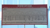 ⒸJapanet Presents ウインターカップ2023組み合わせ発表特別番組