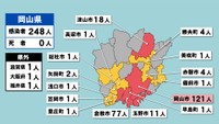 岡山県の新型コロナ感染状況　8月27日（「赤」は10人以上、「黄」は1～9人の感染者が確認された市や町）