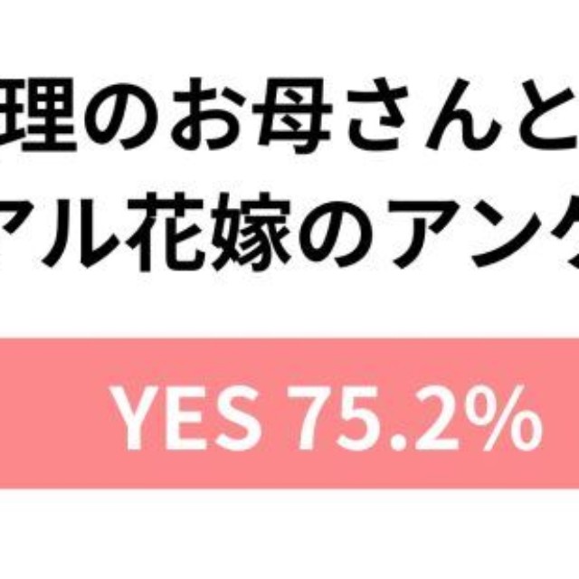 あなたは義理のお母さんと仲がいいですか？