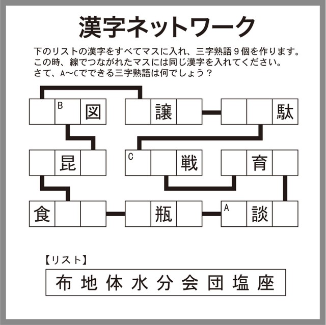 漢字ネットワークQ