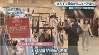 さんすて岡山　岡山・北区駅元町