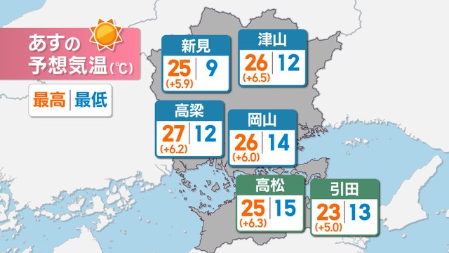 27日の予想気温（岡山・香川）