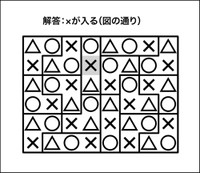 ○×△クイズ解答