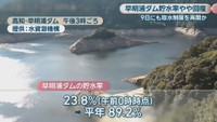 高知・早明浦ダム　提供：水資源機構