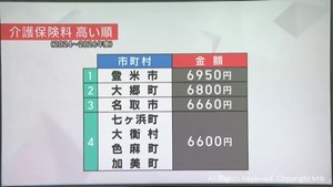 介護保険料見直し　宮城県の平均は６０９８円と１５９円上がる