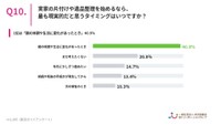 実家の片付けや遺品整理を始めるなら、最も現実的だと思うタイミングはいつですか？（提供画像）